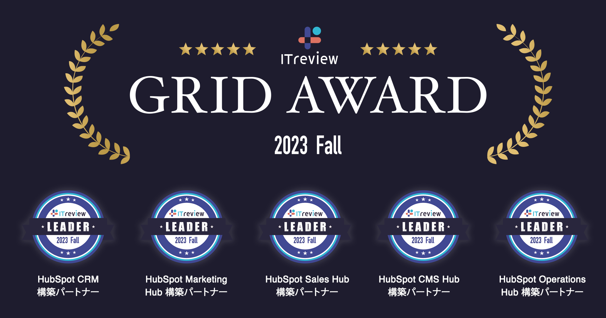 HubSpotを活用したRevOpsソリューションを提供する、株式会社100(ハンドレッド)が「ITreview Grid Award 2023 Fall」5部門で「Leader」を受賞